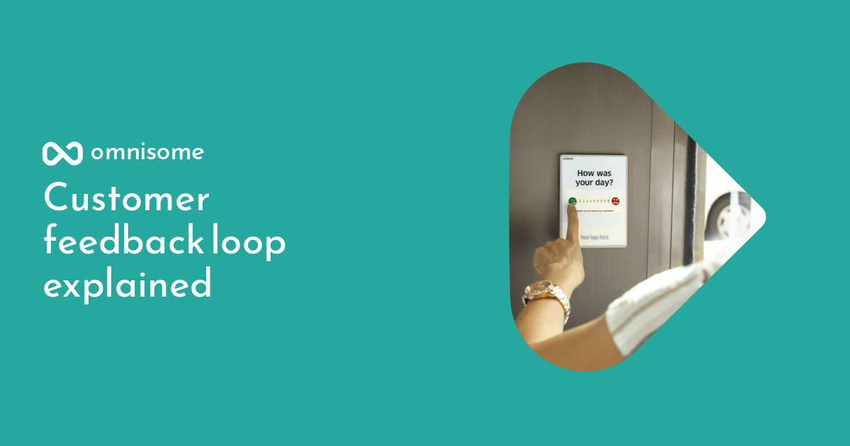 Customer feedback loop explained Omnisome