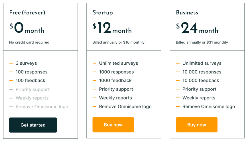 Omnisome free and premium pricing plans