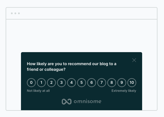 Omnisome feedback surveys for blogs